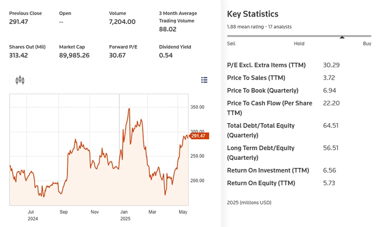 Constellation Energy Corp