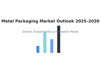 Global Metal Packaging Market to Reach $147.4B by 2030: Sustainability and Digital Innovation Lead Growth